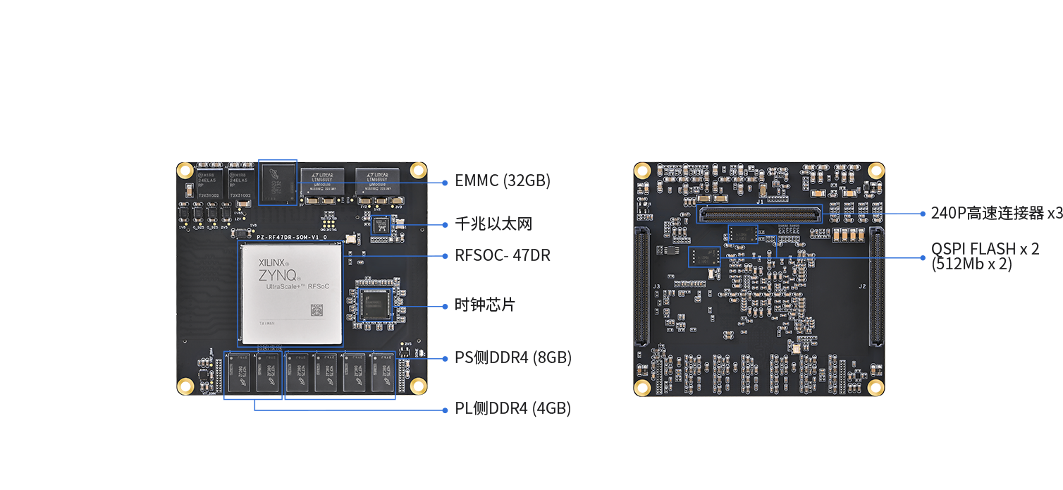 璞致FPGA ZYNQ UltraScale+RFSOC ZU47DR 开发板